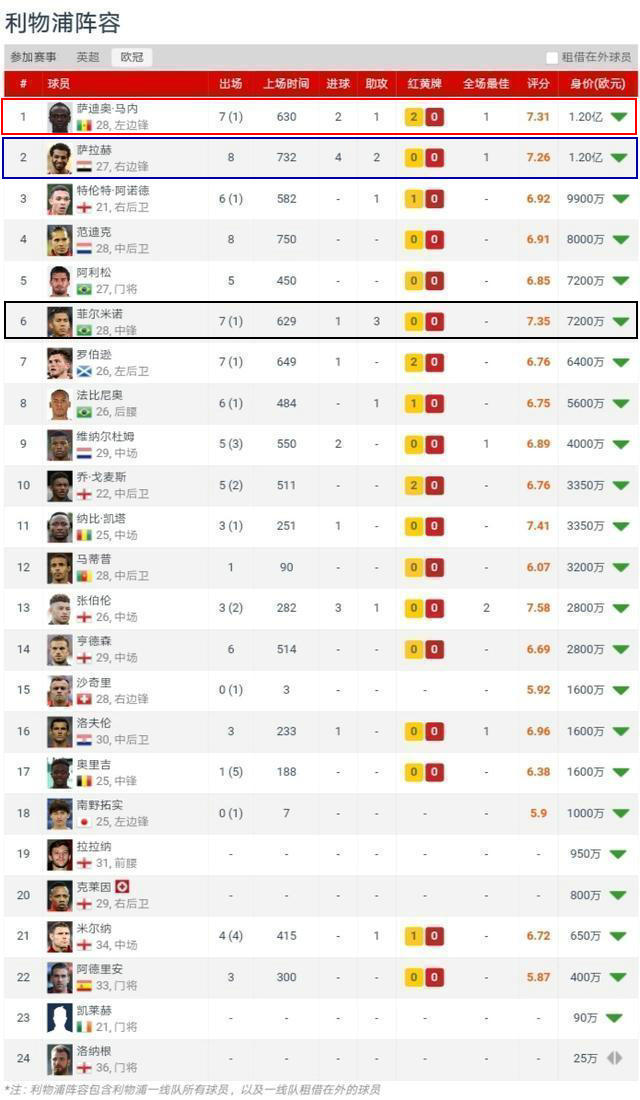 群英荟萃有哪些武将,群英荟萃武将优先顺序