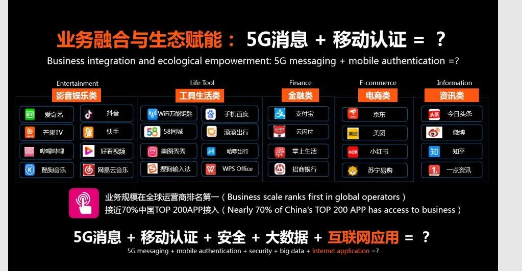 用过的微信小程序在哪里,微信中国移动小程序