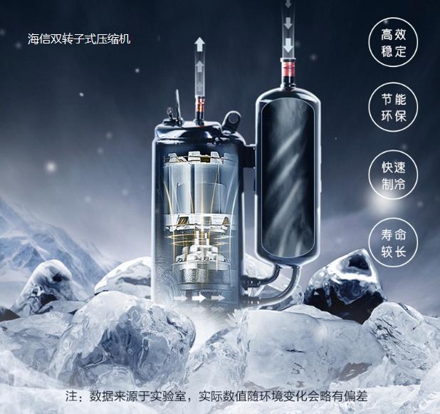 「合肥资讯」中央空调夏天开到16℃，我只要一半电费