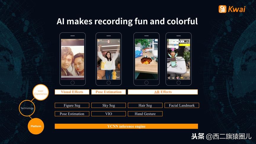 宿华不再担任快手ceo,快手运营下半年计划