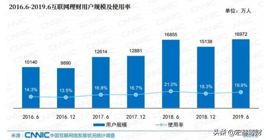 同花顺公司深度分析,同花顺2025估值