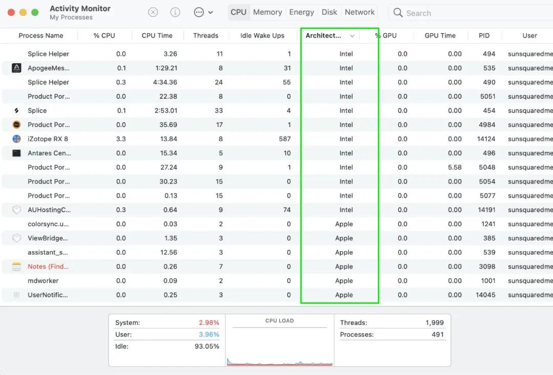 苹果m1性能详细分析一万字的总结,苹果m1性能相当于什么电脑性能