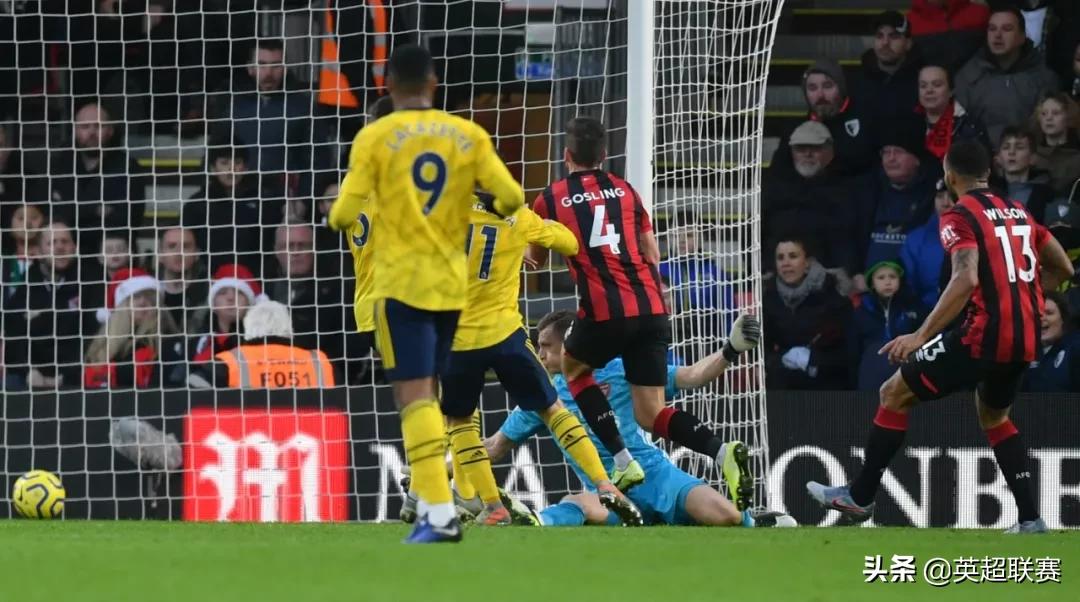 利物浦4-0莱斯特城全场,英超2020-2021直播利物浦莱斯特城