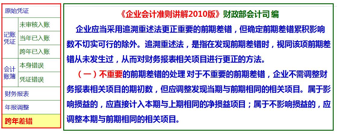 账算错了怎么解决,凭证录错了但已经过账咋办