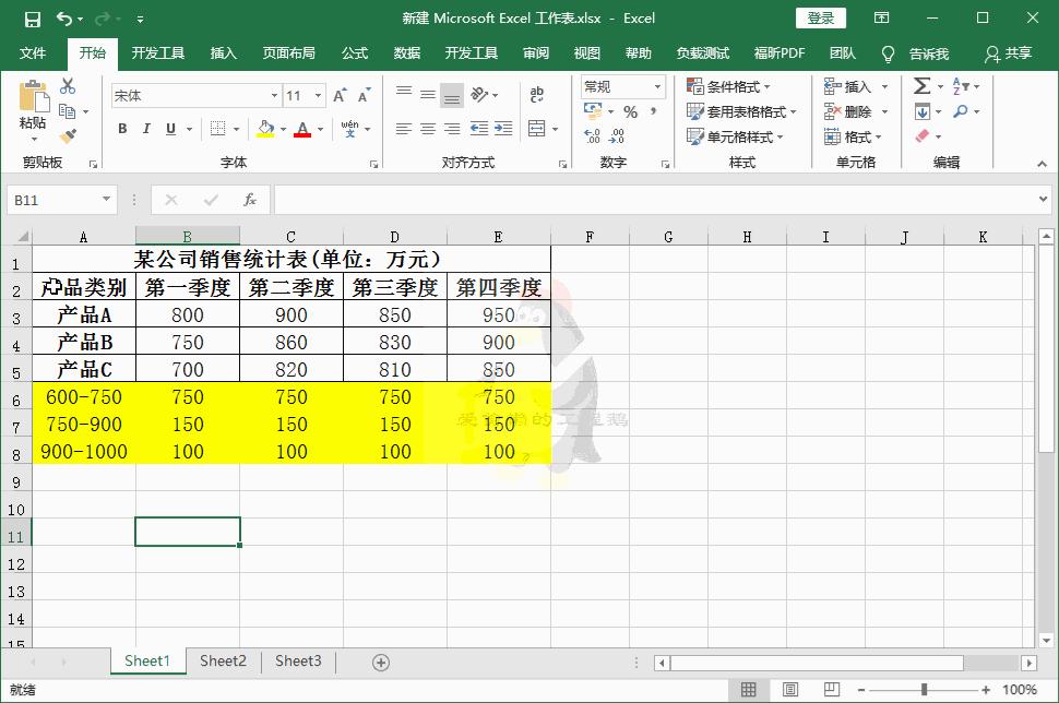 excel图表分析基础,excel图表绘制分布图