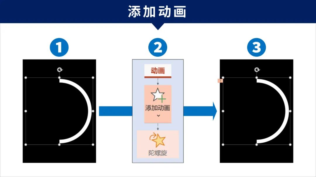 倒计时PPT动画制作教程,倒计时动画ppt