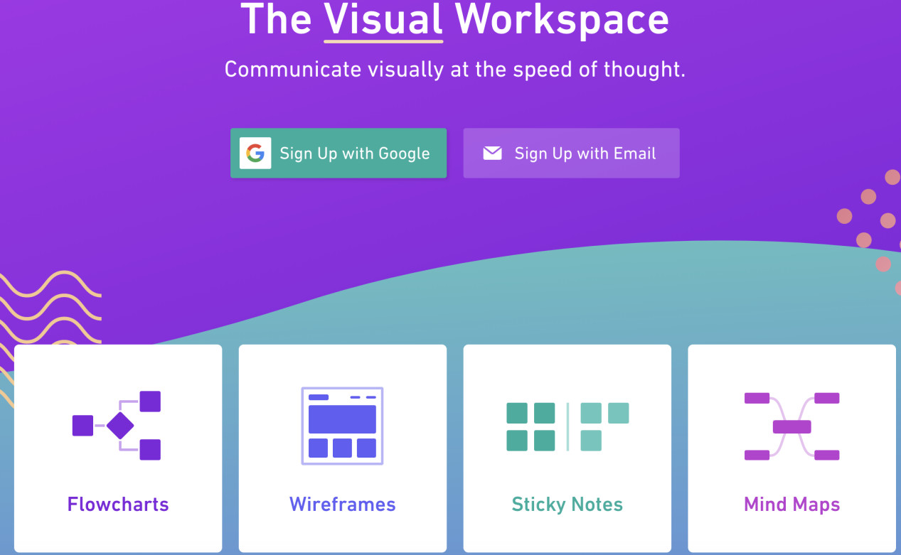 科研画流程图一般用什么软件,最简单的科研作图工具