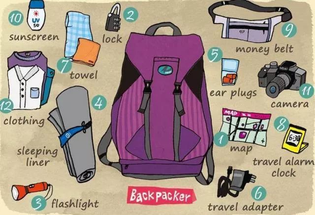 和闺蜜一起去旅行是什么样的体验,人生建议千万不要和闺蜜出来旅游