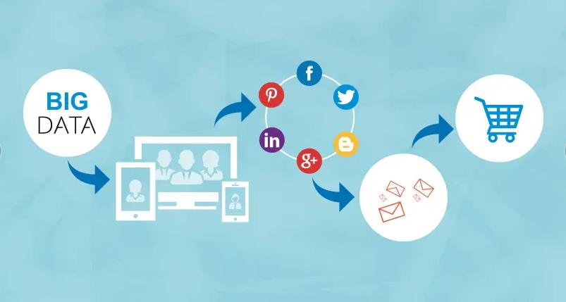 成都引力向上科技拼多多,成都引力向上科技有限公司靠谱吗