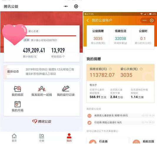 女孩患病捐款一百万只收到3万,重病女孩捐款52万到手700元