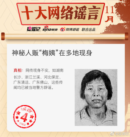 11月科学流言榜解读真相,11月辟谣榜单