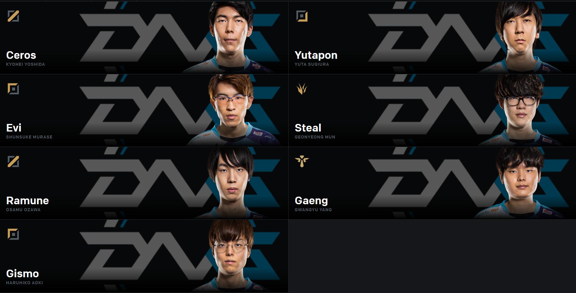 s9春季赛赛程表,s9各赛区晋级名单