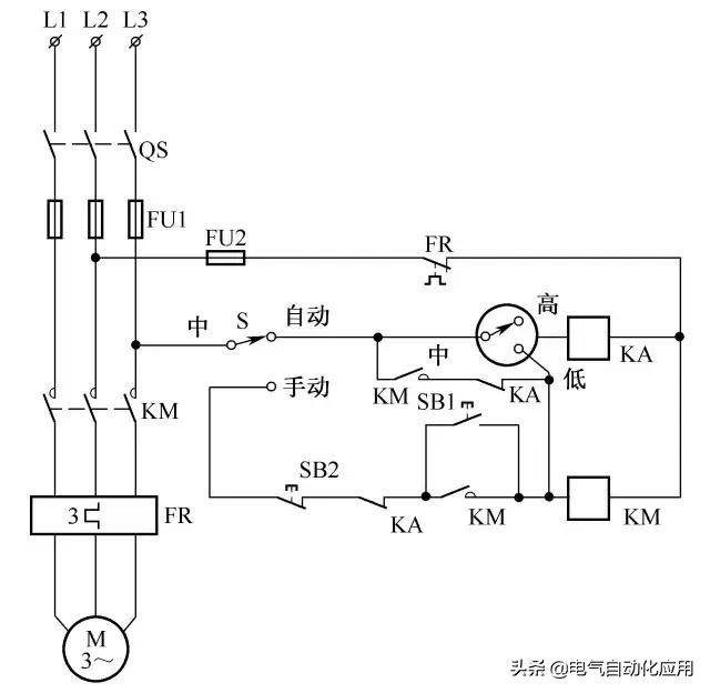 常用电气控制电路图设计方法,电气自动控制电路图