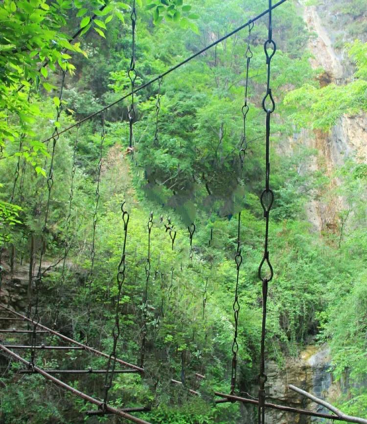 太行古道羊肠坂全文,太行古道羊肠坂地图