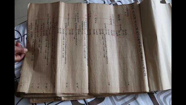 满族正蓝旗陈氏宗谱,辽宁满族正蓝旗陈氏家谱