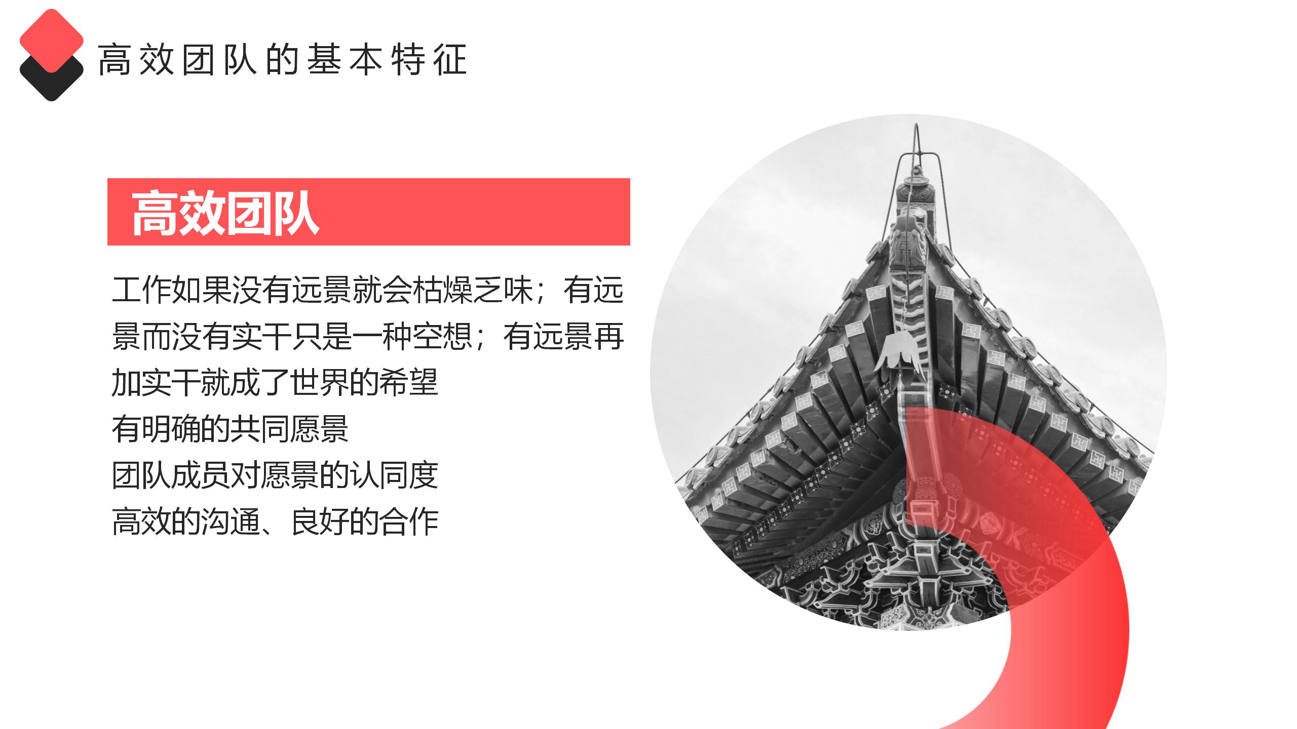 团队管理培训ppt课件,团队管理思路和方法ppt