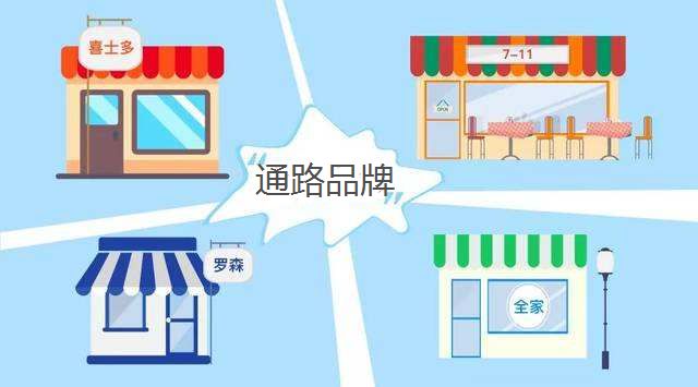 优店加盟真实经历,优店加盟需要多少钱