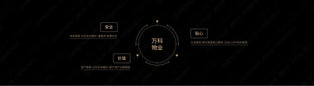 临沂市鲁商万科新都会怎么样,河东区鲁商万科新都会