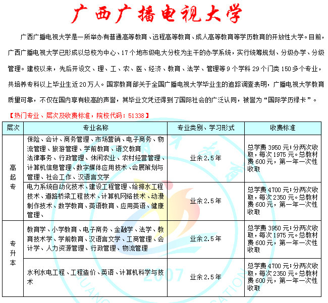 桂平今年考上清华奖励,桂平市各校考入浔高的人数