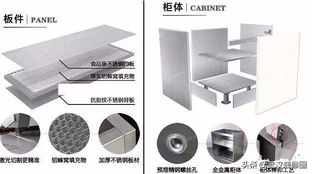 橱柜怎么避坑视频教程,橱柜怎么布局比较好用