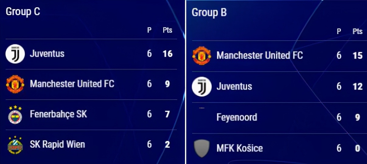 曼联99年夺冠之路,曼联历史绝杀