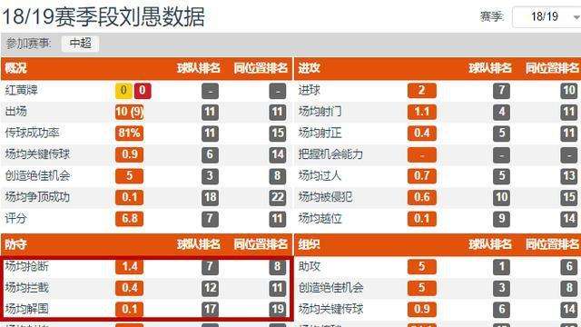 学霸球员段刘愚,深度分析刘愚完整视频