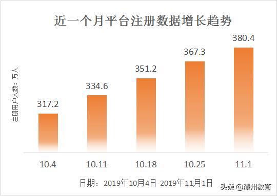 潭州教育有录播吗,潭州教育不学了给全额退款吗