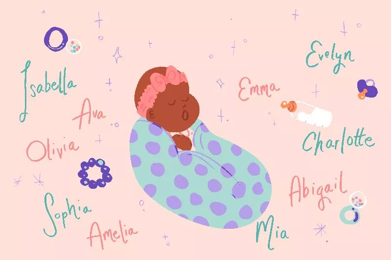 父母给娃起的这些洋气英文名,你给孩子起了什么名字