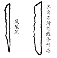 齐白石篆刻刀法电影视频,齐白石刀法视频教学