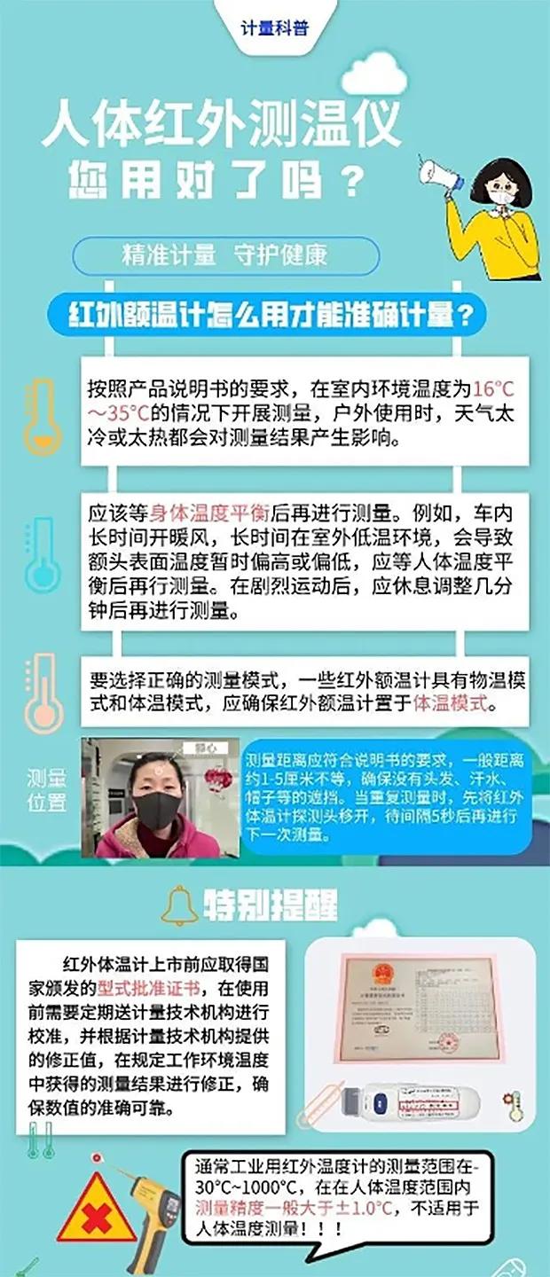 蓝格医用红外体温计操作指南,正确使用红外线测温仪
