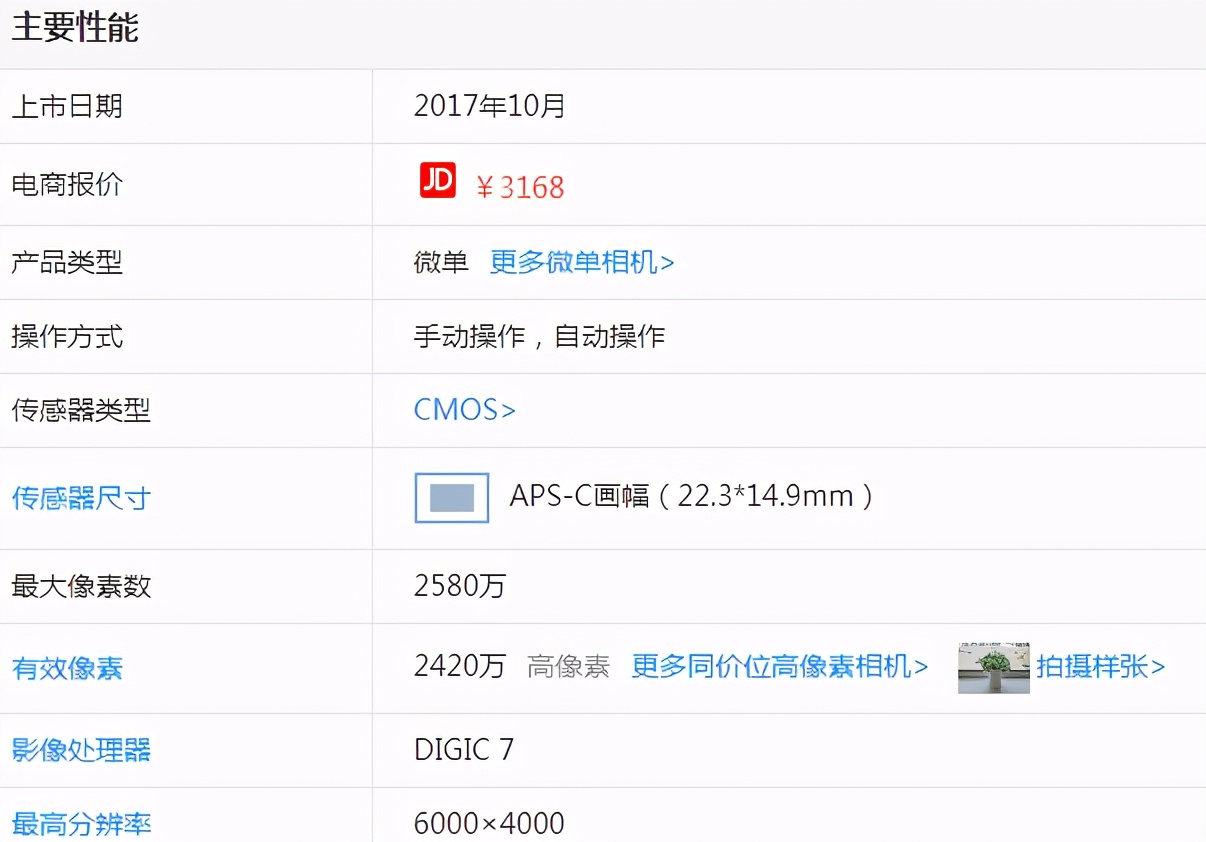 佳能m3和m100怎么选,佳能微单m6二代和索尼a7m3哪款好