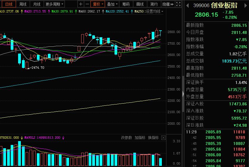 A股最大的幕后“操盘手”找到了