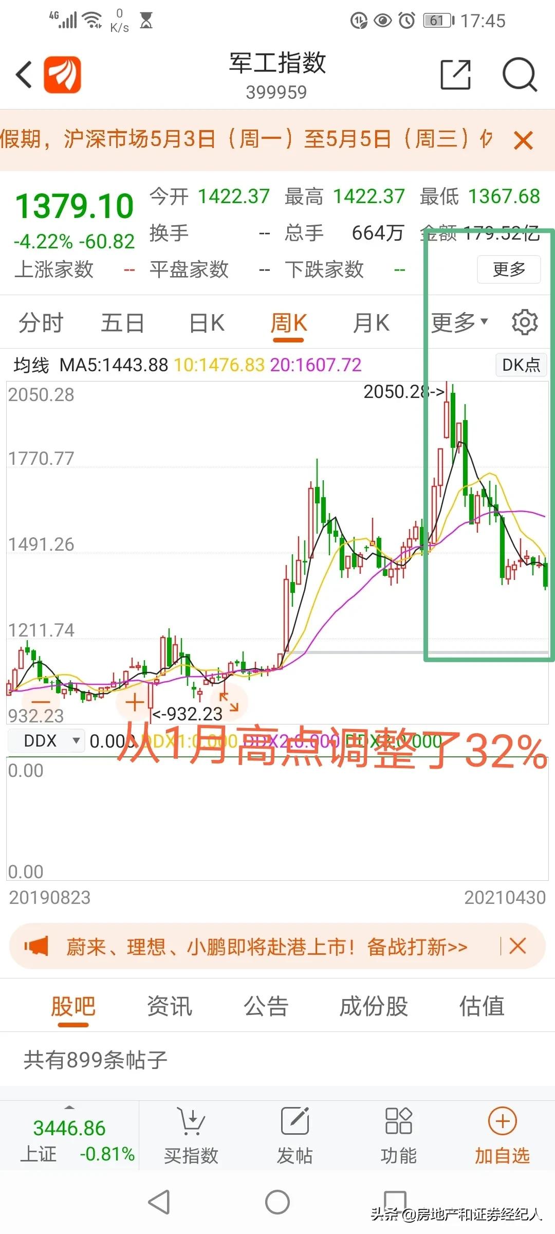 信威集团退市后股票如何处理,信威集团退市后持有的股票怎么办