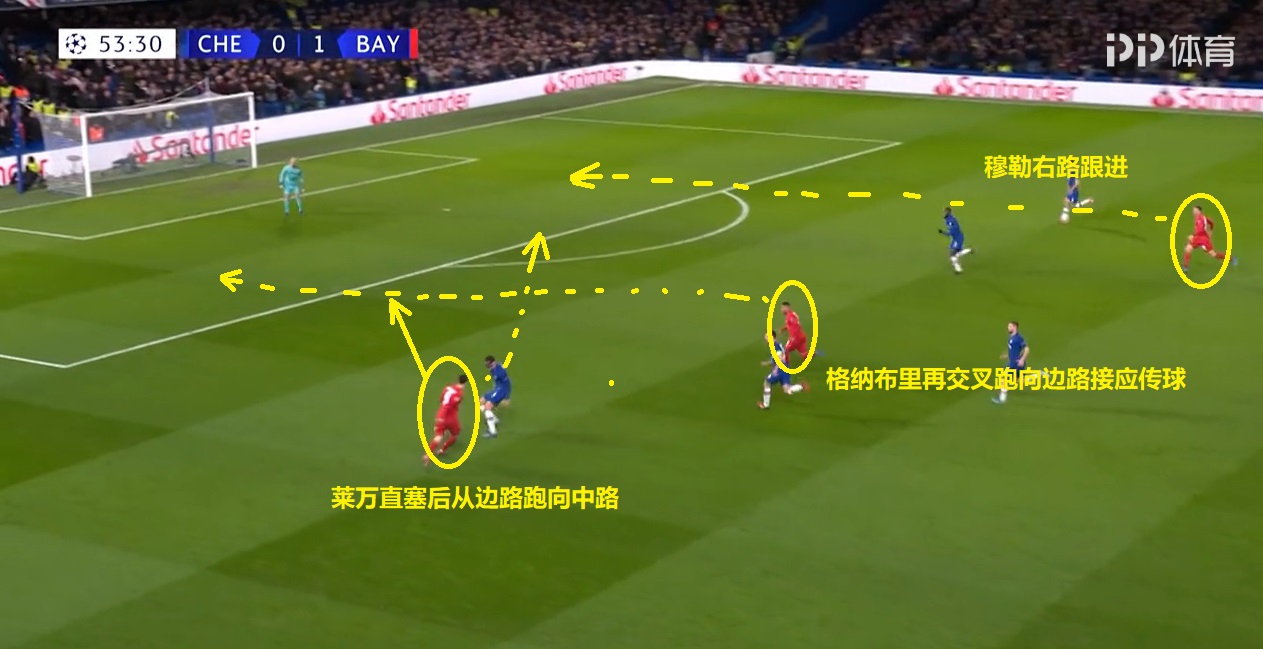 拜仁残阵狂射31脚创巴黎纪录,深度解析拜仁最后一球