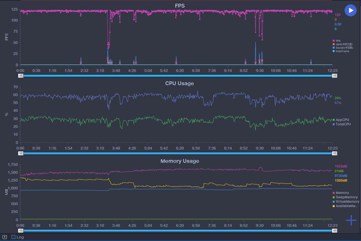 redminote11pro鍜宯ote10pro,redminote10pro鍗囩骇miui13