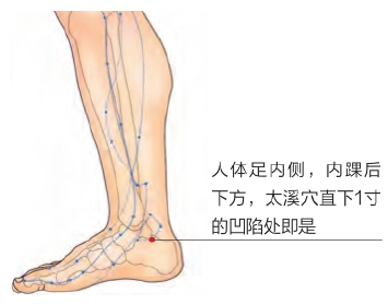 前列腺炎引起寒战怕冷怎样治疗,前列腺炎尿急有低烧