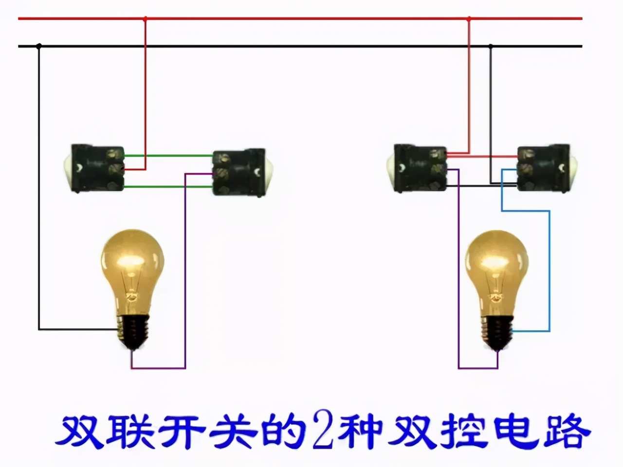 电工正反转电路图和实物接线图,低压电工考试实操实物接线图