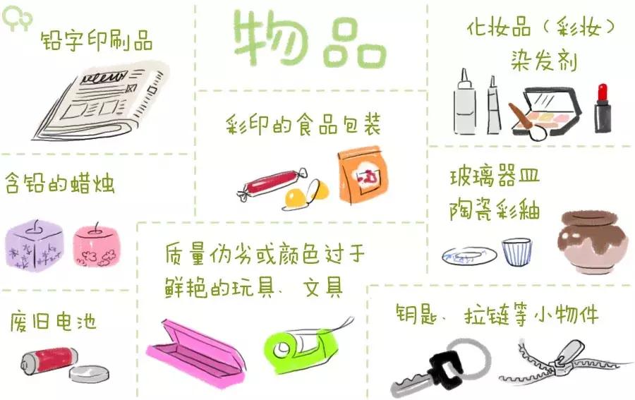 铅中毒影响智力还能恢复么,铅中毒智商难发育