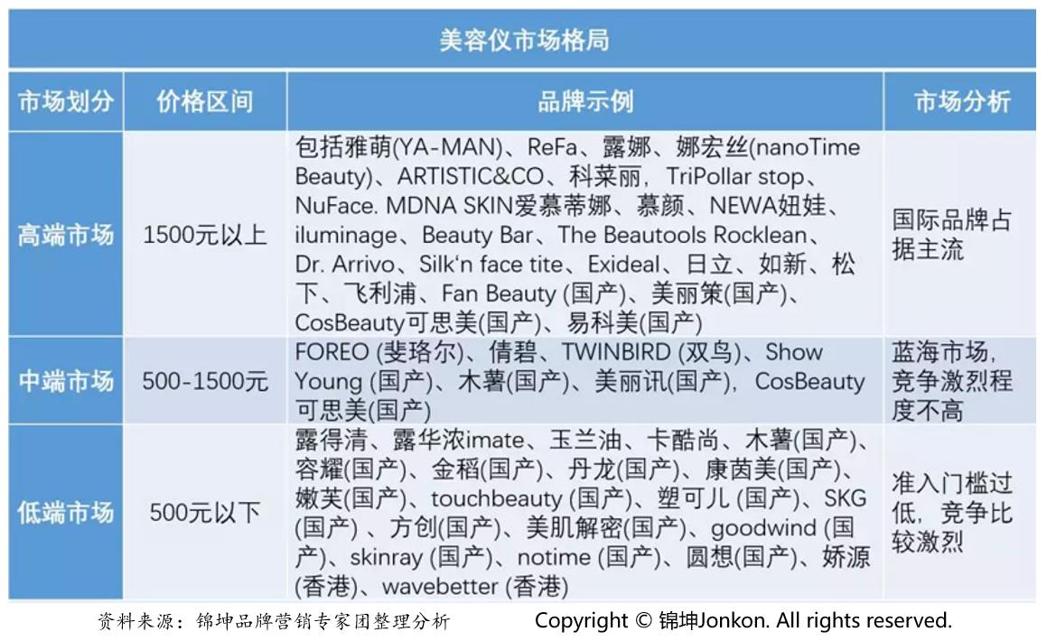 鏄撶缇庣Щ鍔ㄧ編瀹归櫌,鏄撶缇庣撼绫崇偣闃靛鑲ょ編瀹逛华