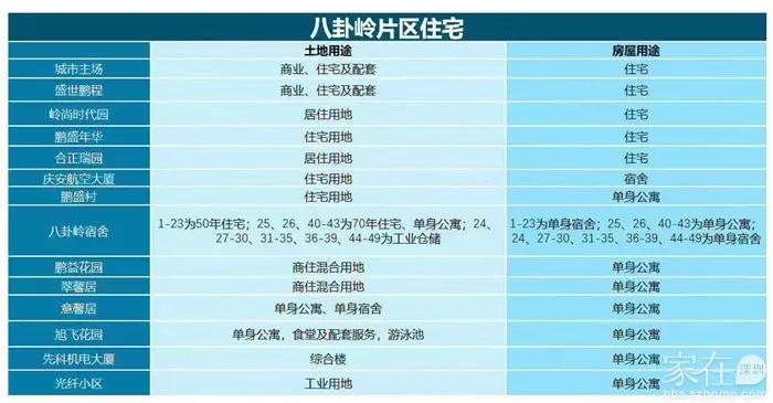 还在纠结考哪个学校,八卦岭荔园小学和园岭实验哪个好