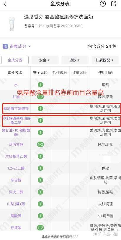 真正好用的洗面奶真实测评,洗面奶十大垃圾国货
