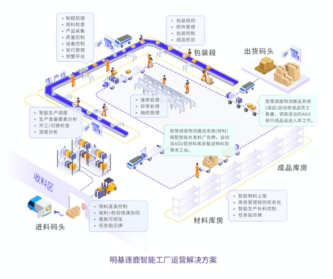 绮ゆ腐婢冲ぇ婀惧尯cio宄颁細,2021鍗庡崡cio澶т細