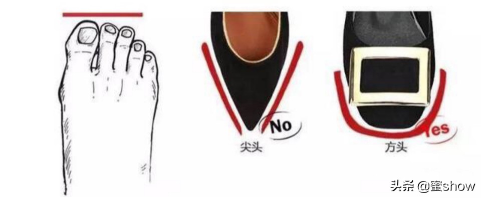 怎么挑不磨脚的高跟鞋,高跟鞋不磨脚如何选鞋