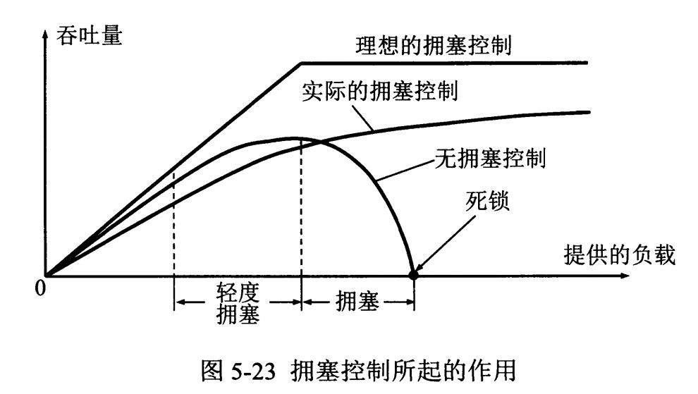 计算机网络自我介绍面试,计算机网络面试必备基础知识篇