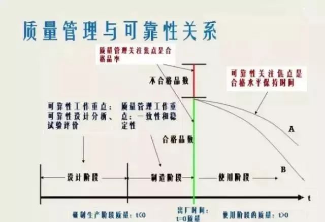 国军标资质有哪些,国军标质量体系区别