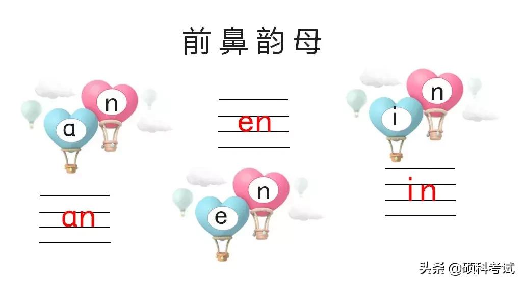 小学语文拼音复习技巧,小学语文汉语拼音标调口诀