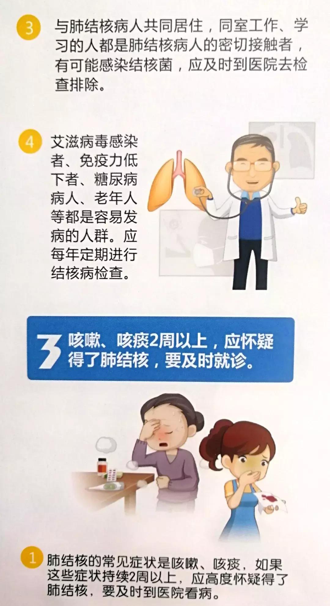 葫芦岛市中心医院门诊挂号,葫芦岛肺结核防治中心