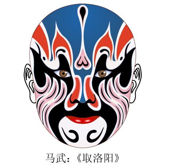 戏曲人物脸谱儿童画,自己创作的戏曲脸谱