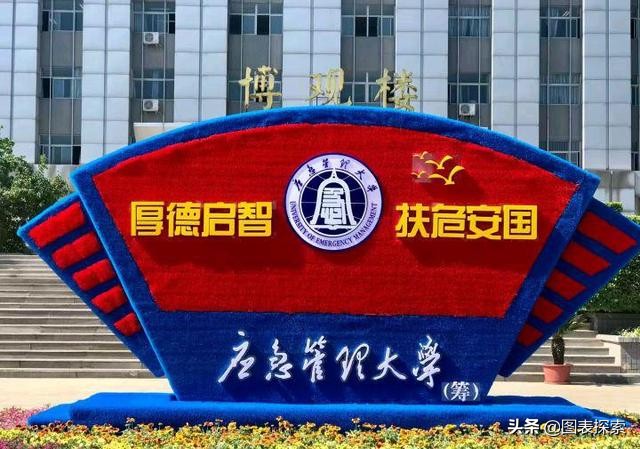 广州交通大学筹建最新消息,广州交通大学发展潜力