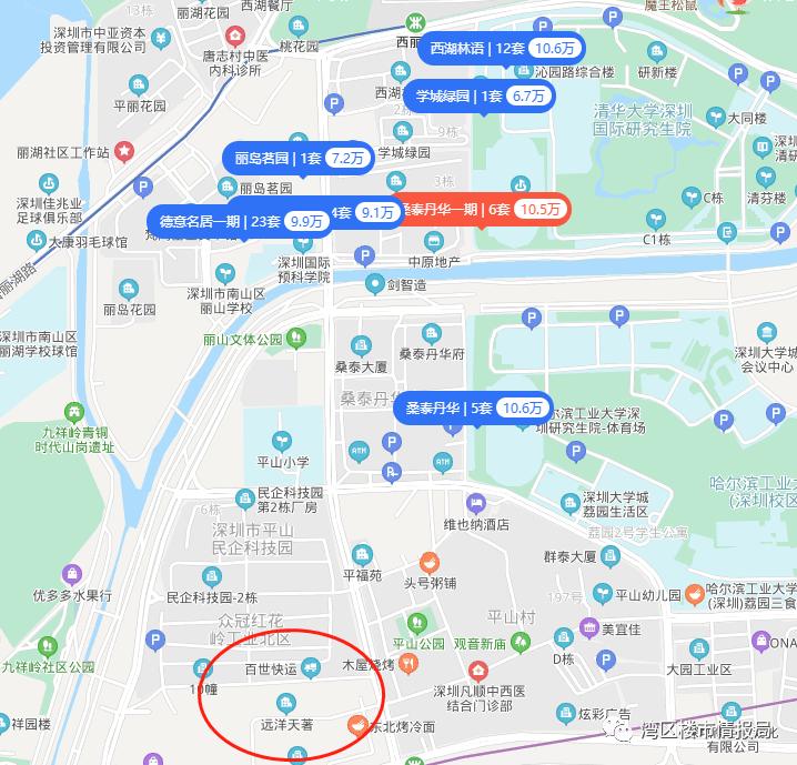 2023年楼市大战,抢房大战即将开始的视频
